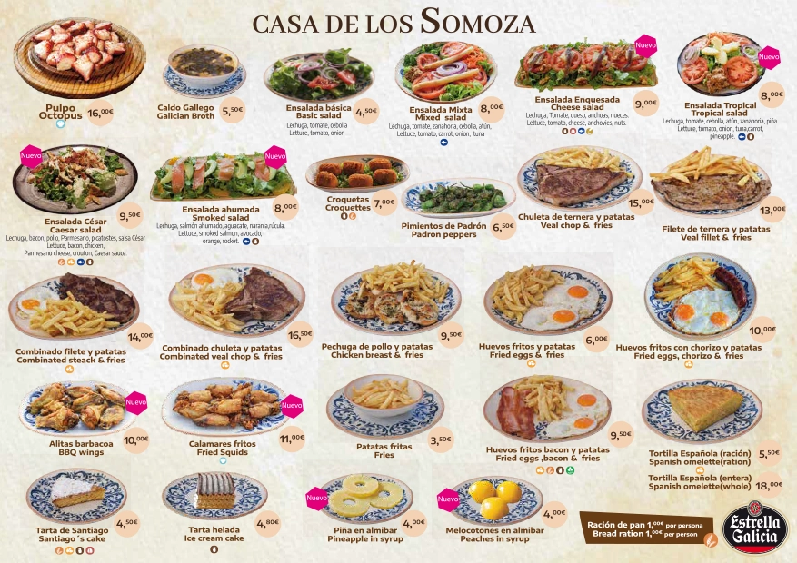 Carta Casa de los Somozas